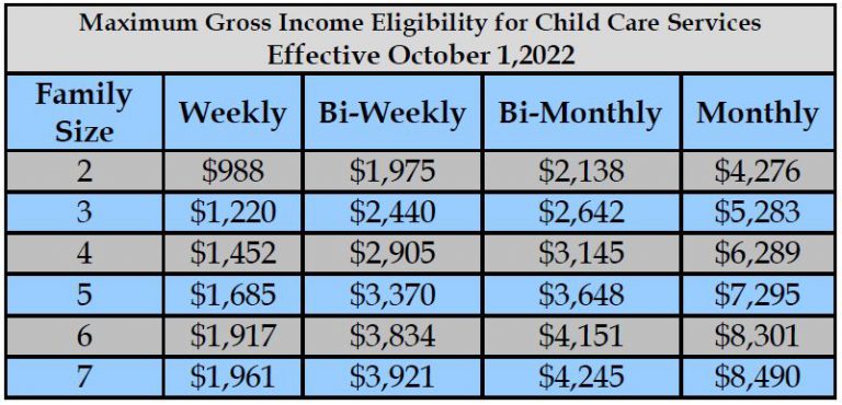 child-care-early-learning-division-workforce-solutions-brazos-valley